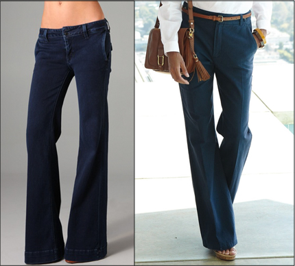 Производство джинсов